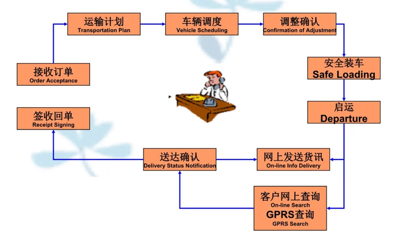 苏州到筠连搬家公司-苏州到筠连长途搬家公司